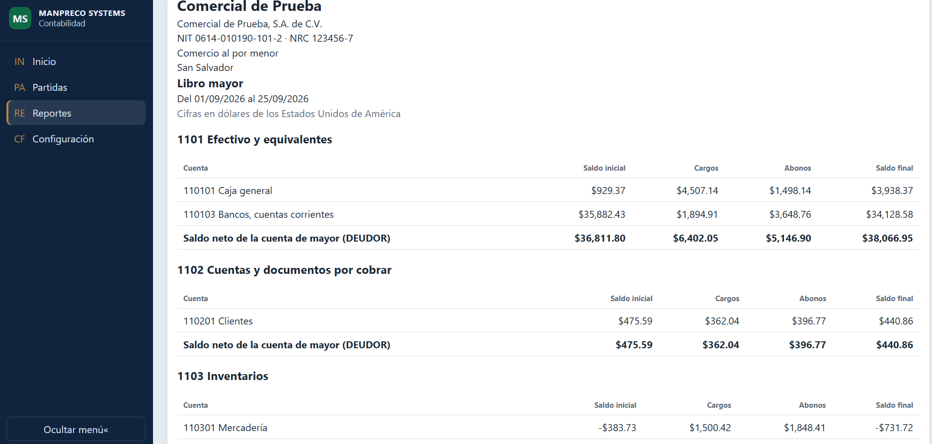 Libro mayor con saldos, cargos y abonos